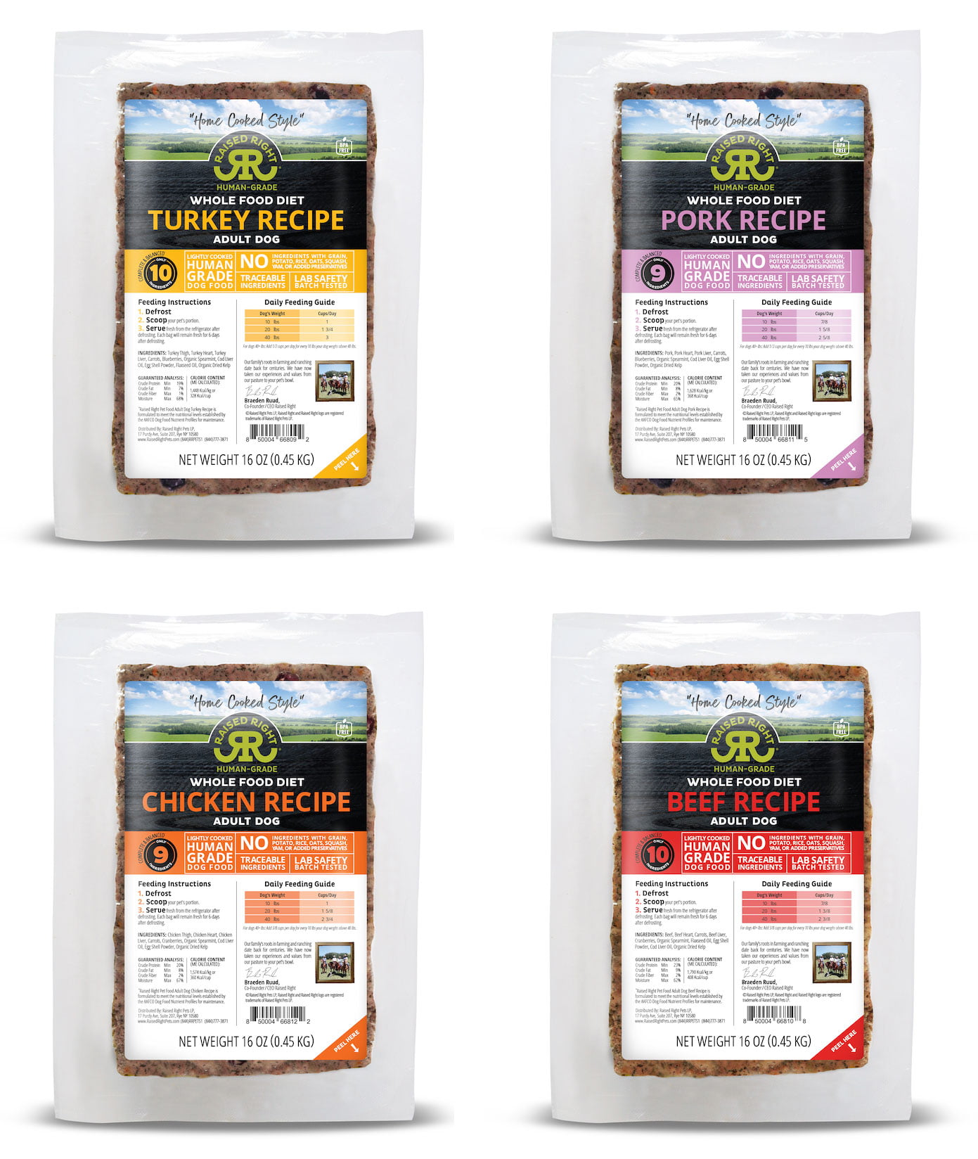 Human Grade Dog Food Recipes