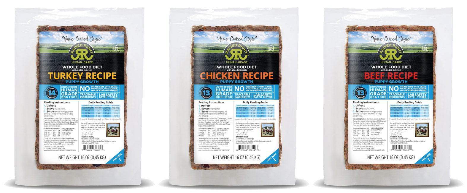 Human Grade Puppy Food Recipes